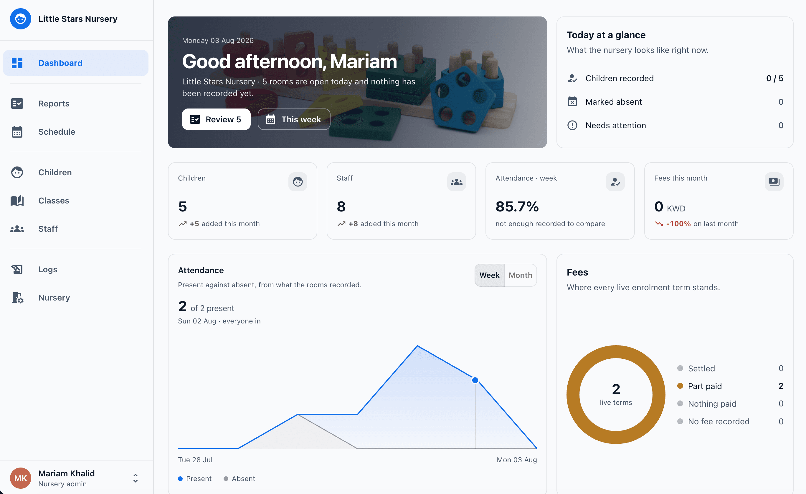 The TinyHub admin dashboard, showing today's records, attendance and fees for a nursery